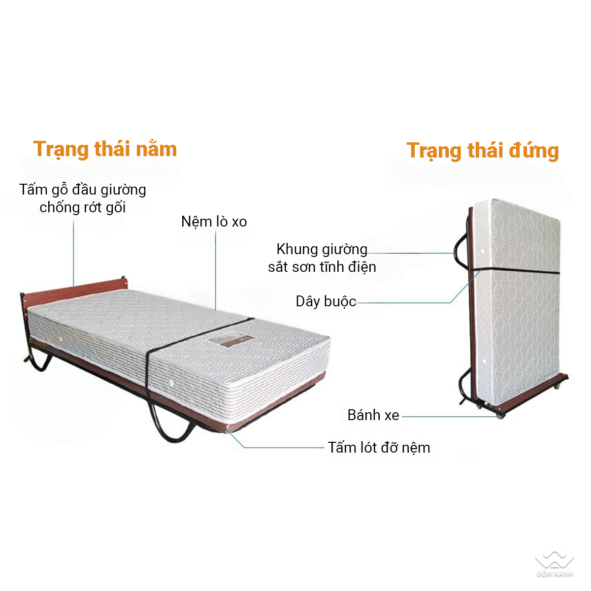 Giường phụ kh&aacute;ch sạn Olympia khung sắt đệm l&ograve; xo đứng
