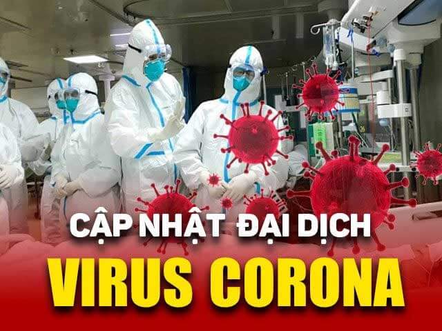 virus Corona 