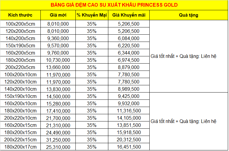 Bảng giá đệm cao su Kim Cương Princess Gold