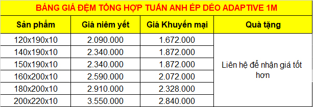 Bảng giá đệm tuấn anh éo dẻo Adaptive