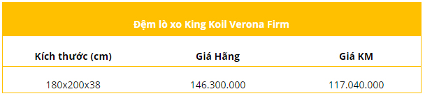 Bảng giá đệm lò xo King Koil Verona Firm
