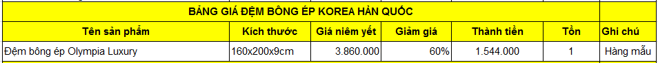 bảng giá đệm bông ép korea