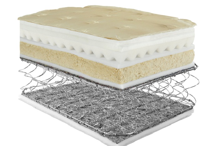 Top sản phẩm đệm lò xo liên kết giá rẻ chưa tới 5 triệu