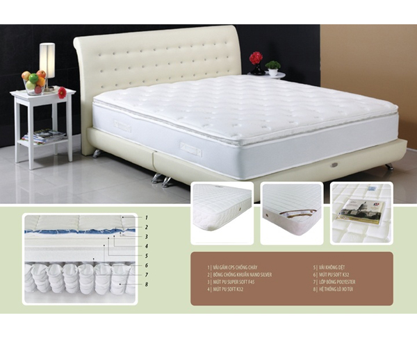 Danh sách đại lý đệm lò xo Hanvico uy tín trên toàn quốc Danh sách đại lý đệm lò xo Hanvico uy tín trên toàn quốc