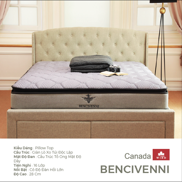 Danh sách đại lý đệm lò xo Canada uy tín trên toàn quốc