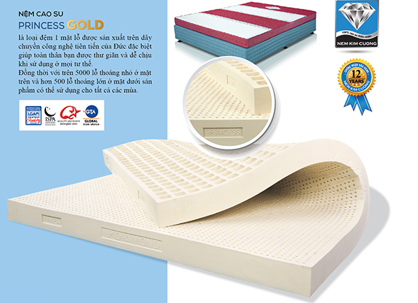 Đại lý chăn drap gối nệm khách sạn tại Đồng Nai Đại lý chăn drap gối nệm khách sạn tại Đồng Nai