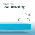 Đệm Zinus Foam tinh chất trà xanh cao 25cm - Cooling Gel memory foam-1
