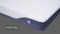 Đệm Foam Hanvico Fresh Cool 15cm-3